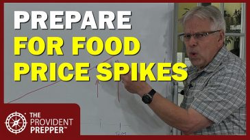 Food Prices Are Spiking This Fall — Here's How to Prepare (Without Panic)